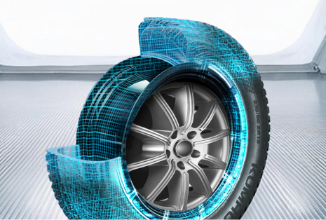 Shaping the future with AI