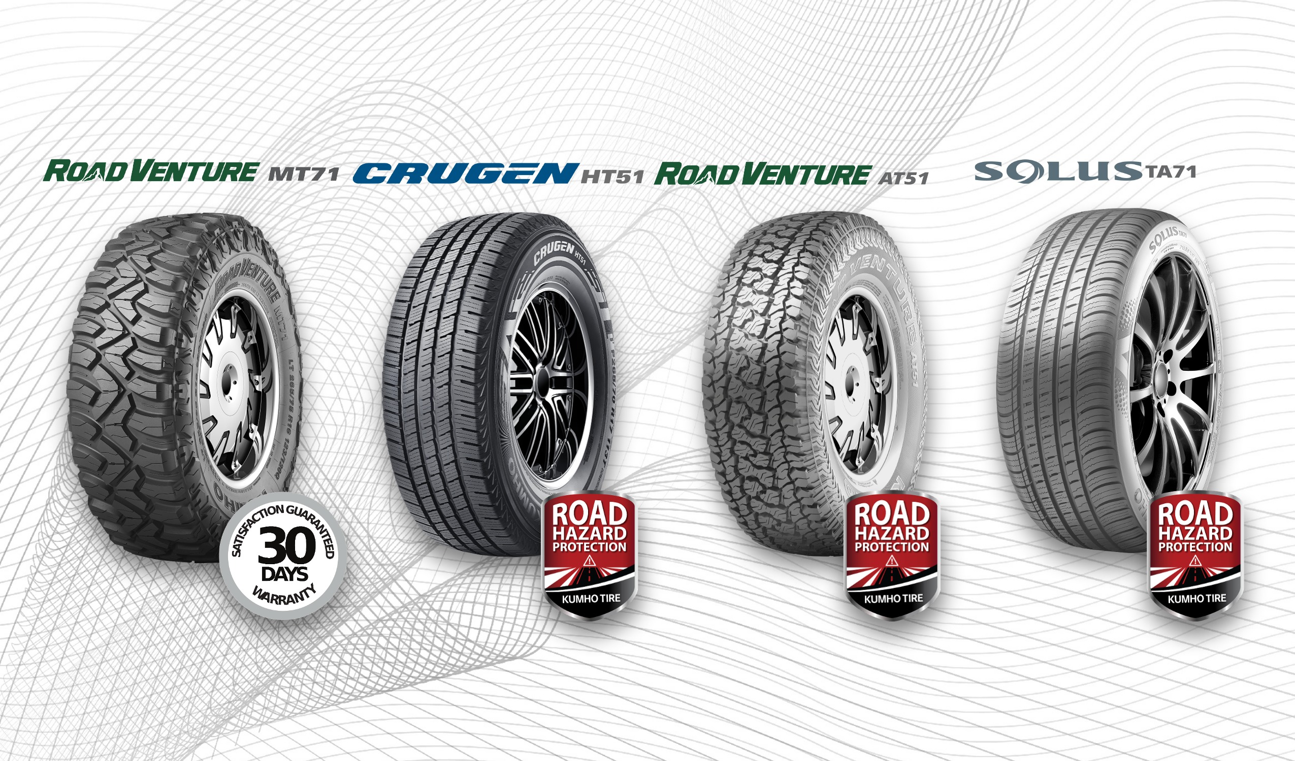 4.-The-2020-Kumho-Tire-Extended-Warranty-Program-Pic.jpg