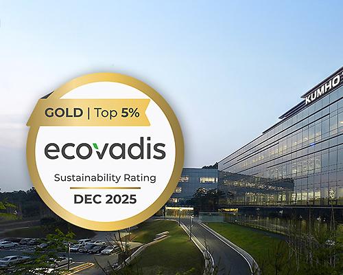 KUMHO TIRE AWARDED ECOVADIS GOLD MEDAL FOR TWO CONSECUTIVE YEARS FOR ESG LEADERSHIP